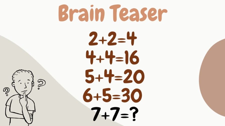 Brain Teaser: 2+2=4, 4+4=16, 5+4=20, 6+5=30, 7+7=?