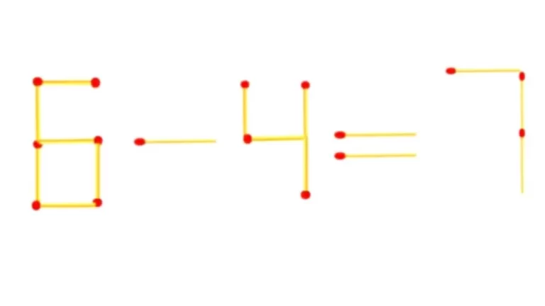 Brain Teaser: 6-4=7 Move 2 Sticks To Fix The Equation