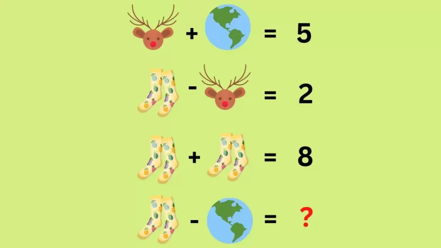 Brain Teaser Booster Puzzle: Solve This Maths Puzzle And Find The Value Of Each Element