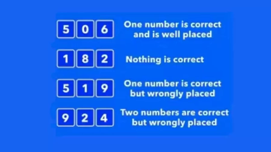 Brain Teaser - Can You Crack The Code Using The Clues Given In This Logic Puzzle?