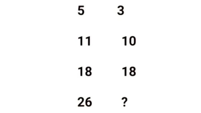 Brain Teaser Can You Solve This Math Puzzle In Less Than 60 Seconds?