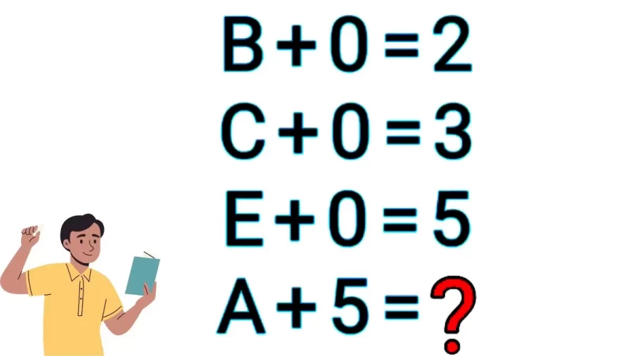Brain Teaser: Can You Solve Tricky Math Puzzle?