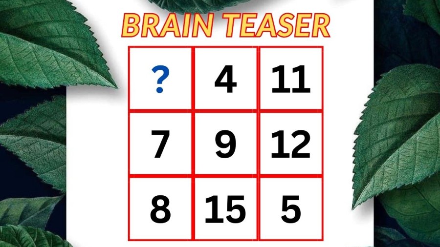 Brain Teaser: Can you Find the Missing Number in this Maths Challenge in less than 25 Seconds?