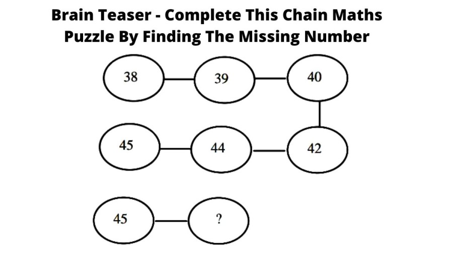 Brain Teaser - Complete This Chain Maths Puzzle By Finding The Missing Number