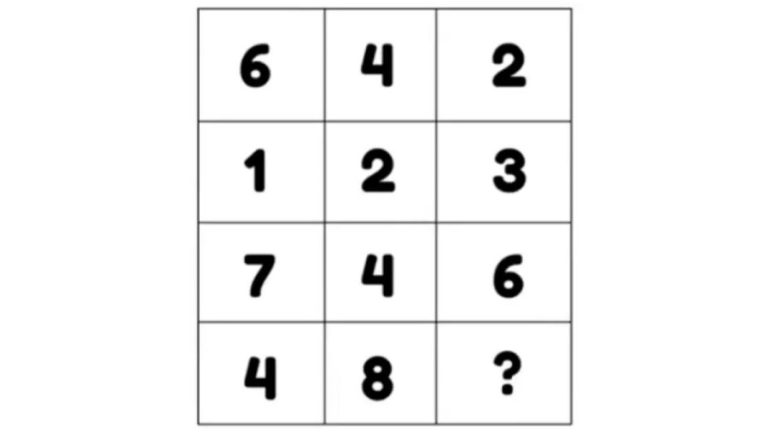 Brain Teaser - Find The Missing Number And Fill This Box