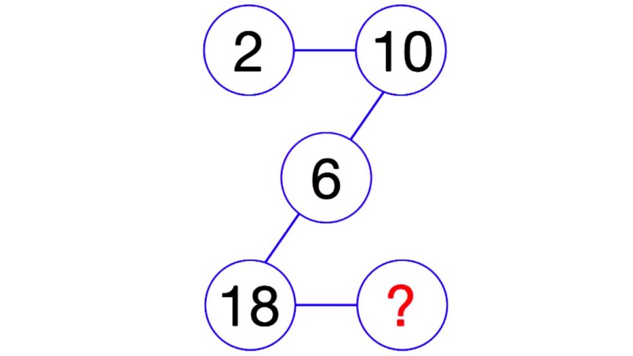 Brain Teaser For Math Pros: What Number Should Replace The Question Mark?