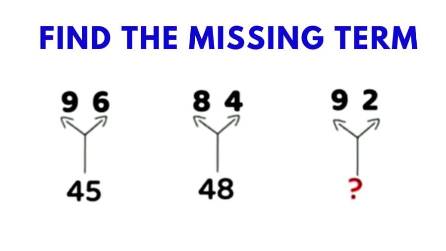 Brain Teaser IQ Test: Find the missing term in less than 1 minute