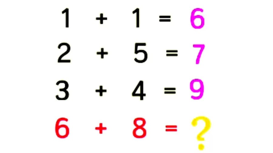 Brain Teaser: If 1+1=6, 2+5=7, 3+4=9 What Is 6+8=?