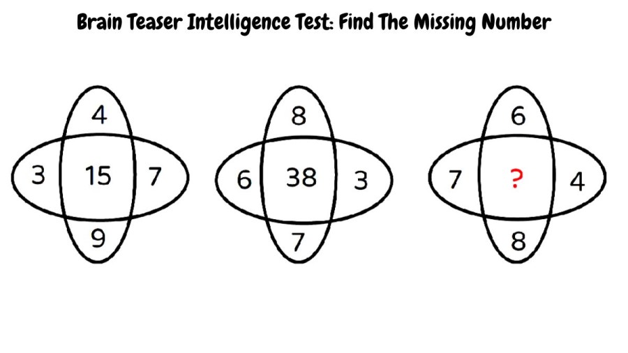 Brain Teaser Intelligence Test: Find The Missing Number