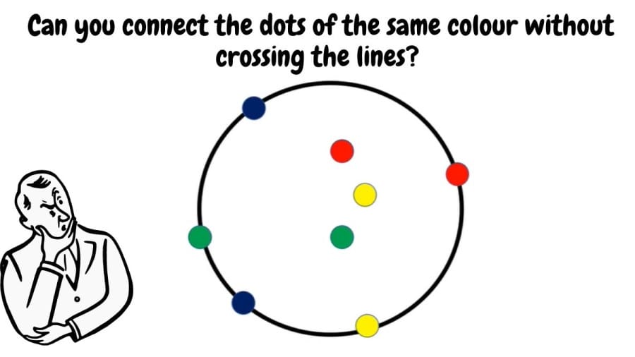 Brain Teaser Logic Puzzle: Can you connect the dots of the same colour without crossing the lines?