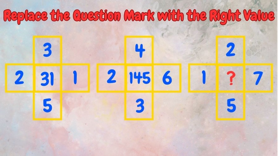 Brain Teaser Math Challenge: Replace the Question Mark with the Right Value
