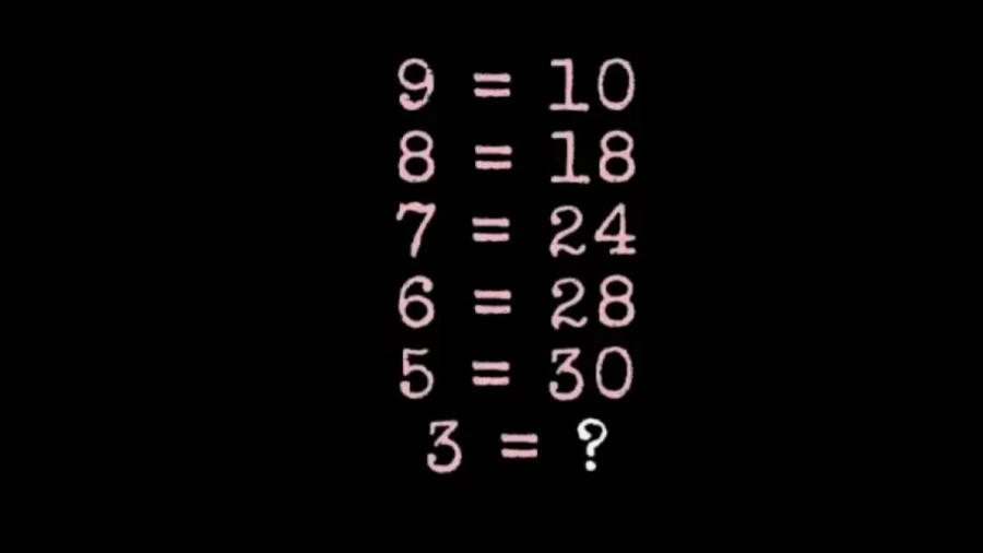 Brain Teaser Math Puzzle: If 9=10, 8=18, 7=24, 6=28, 5=30, What Is 3=?
