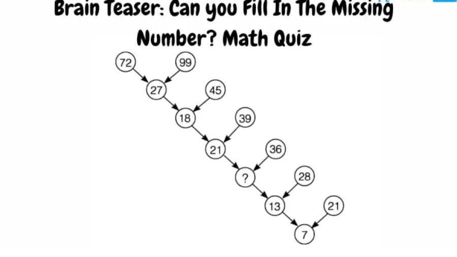 Brain Teaser Math Quiz: Can you Fill In The Missing Number?