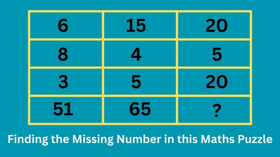 Brain Teaser: Prove you are a Genius by Finding the Missing Number in this Maths Puzzle