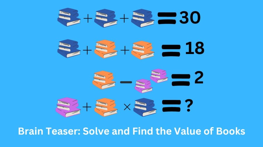 Brain Teaser: Solve and Find the Value of Books
