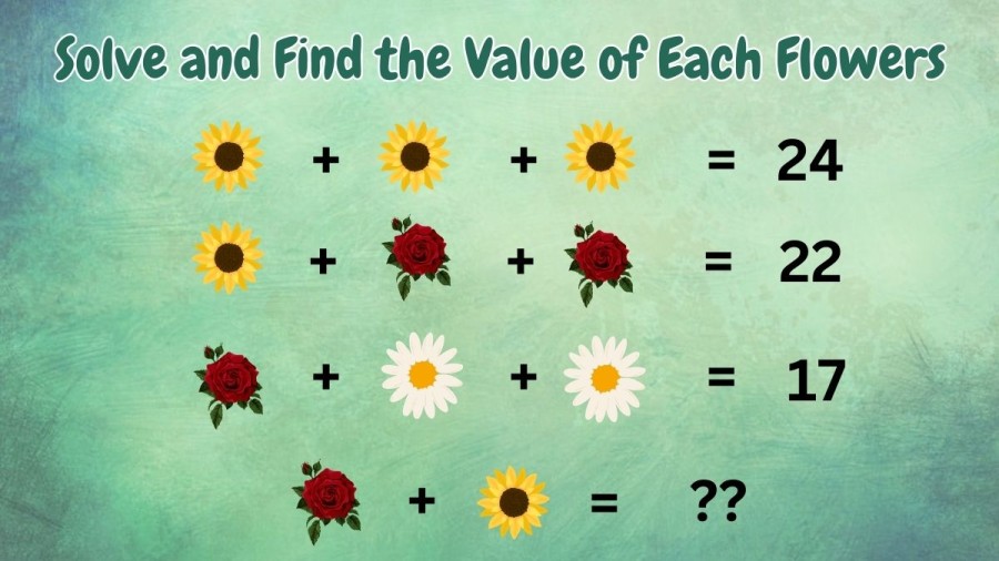 Brain Teaser: Solve and Find the Value of Each Flower