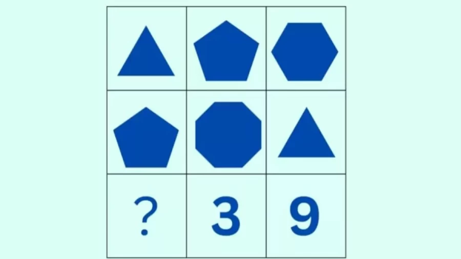 Brain Teaser Tricky Puzzle: Complete The Square