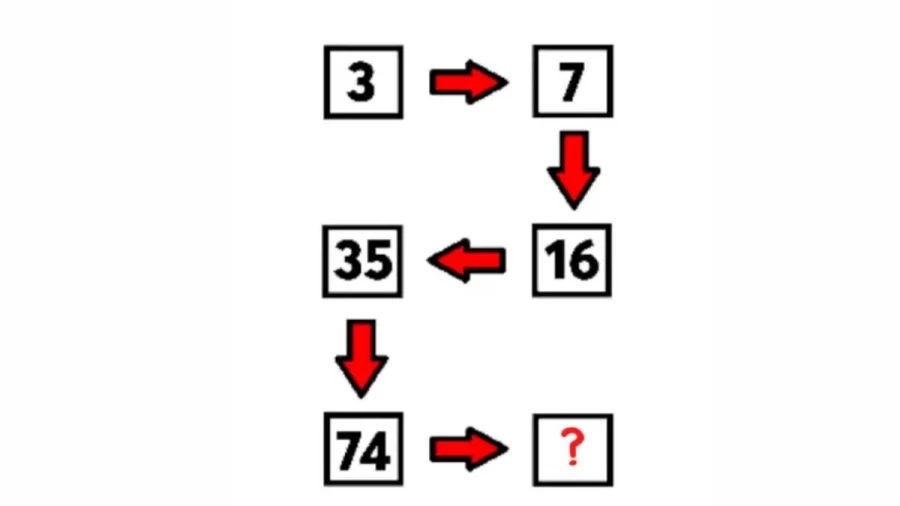 Brain Teaser - What Comes Next In The Series 3, 7, 16, 35, 74,? Hard Math Test