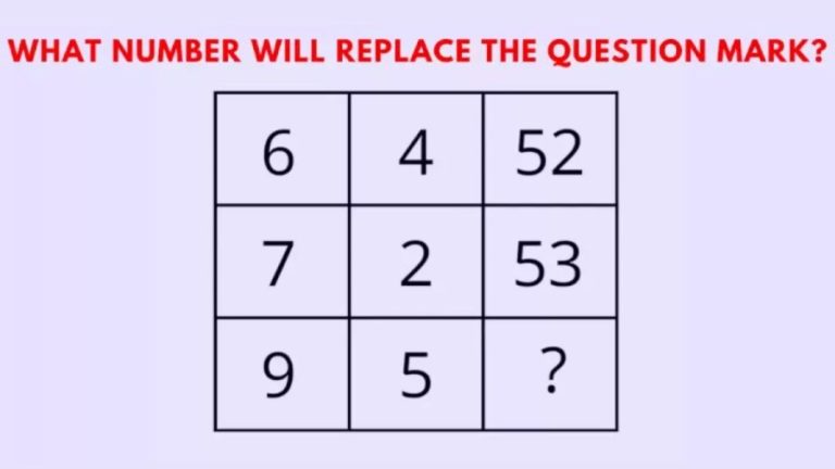 Brain Teaser: What Number will Replace the Question Mark? Math Puzzle