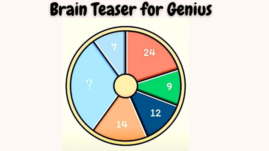 Brain Teaser for Genius: Guess the Missing Number in 35 Secs