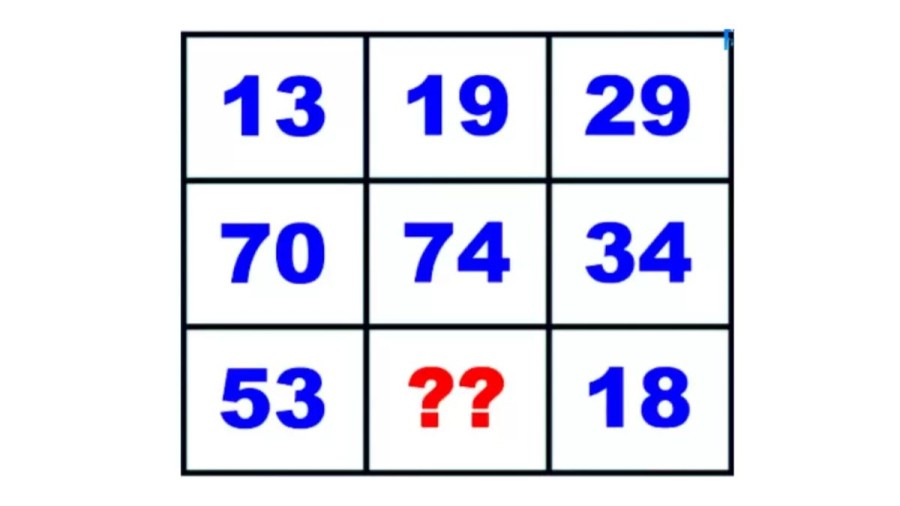 Brain Test: Math Puzzles Only Genius Can Solve - Can You Find The Missing Number?