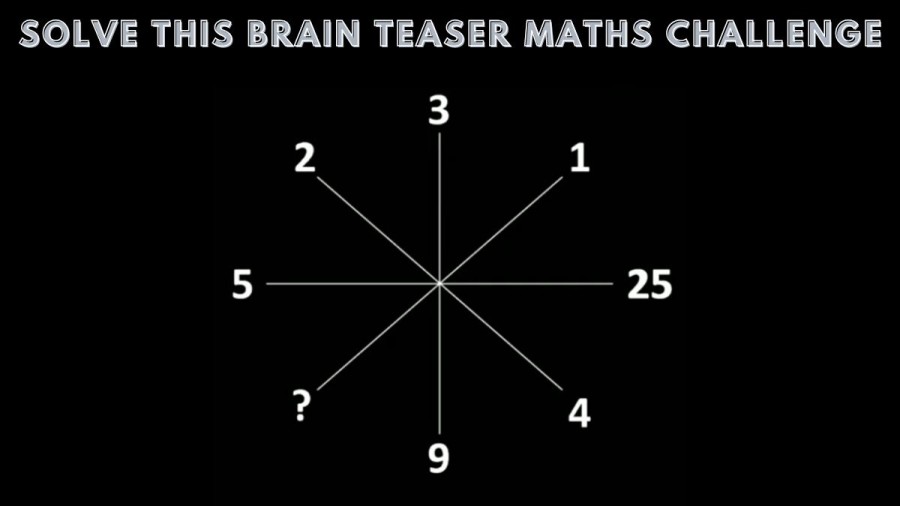 If you are a Genius Solve this Brain Teaser Maths Challenge under 18 Secs