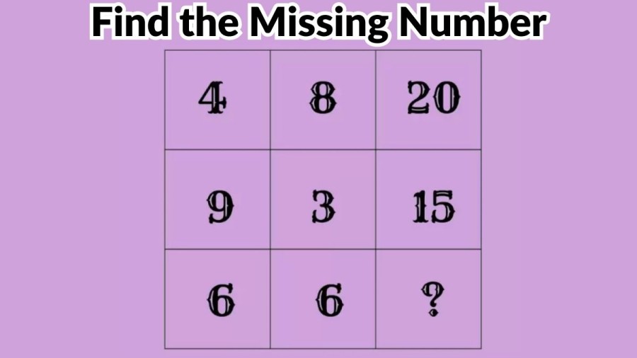 If you are a Genius solve this Brain Teaser and Find the Missing Number