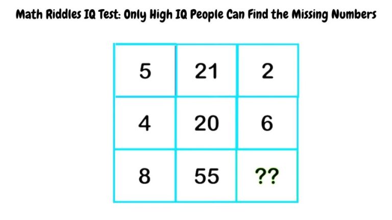 Math Riddles IQ Test: Only High IQ People Can Find the Missing Numbers