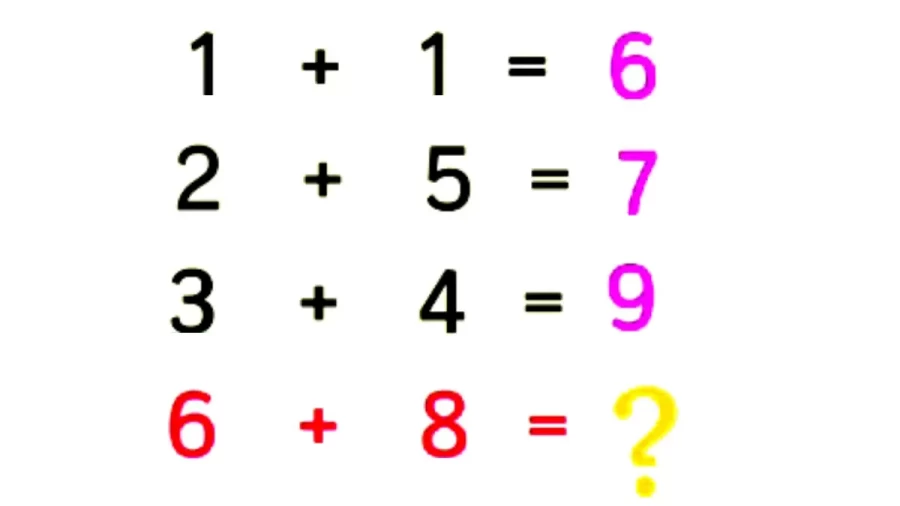 Solve This Tricky Math Puzzle Using The Clues Given In this Brain Teaser