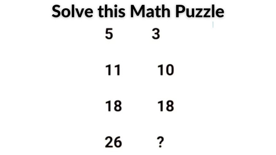 Viral Brain Teaser: Solve this Math Puzzle in less than 1 Minute