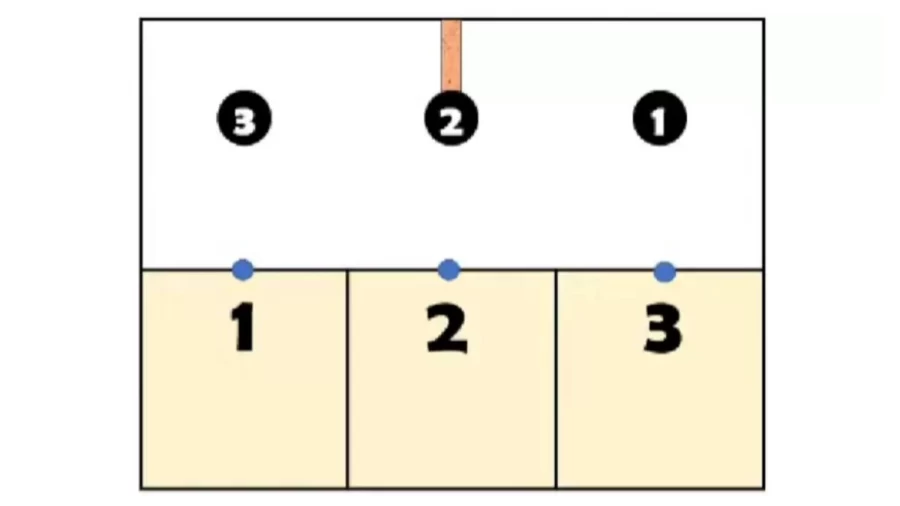 Amazing Brain Teaser: Can You Connect These 3 Houses With Their Respective Numbers Without Crossing Over One Another?-