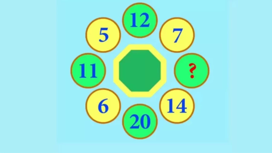 Brain Teaser - Can You Find The Missing Number In This Math Puzzle?