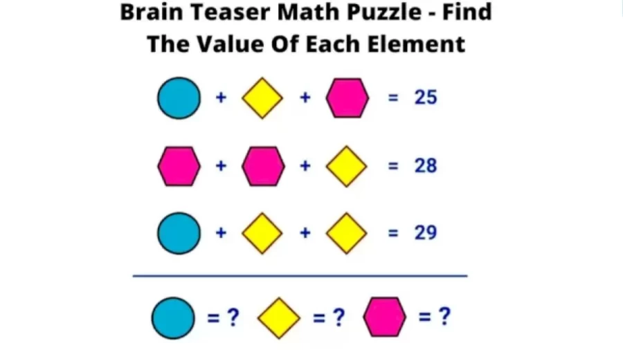 Brain Teaser - Find The Value Of Each Element - Tricky Math Puzzle