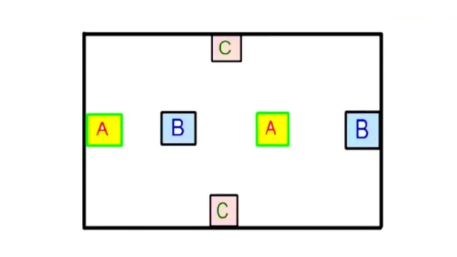 Tricky Brain Teaser: Can You Connect A to A, B to B And C To C Without Crossing Lines