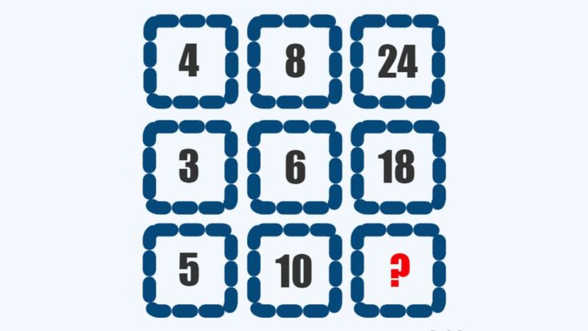 Find The Missing Number: Prove You Have High IQ, Solve This Maths Grid in 15 Seconds!
