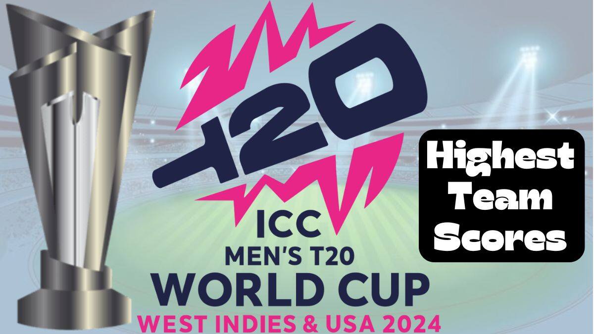 Highest Team Scores in T20 World Cup till 2024