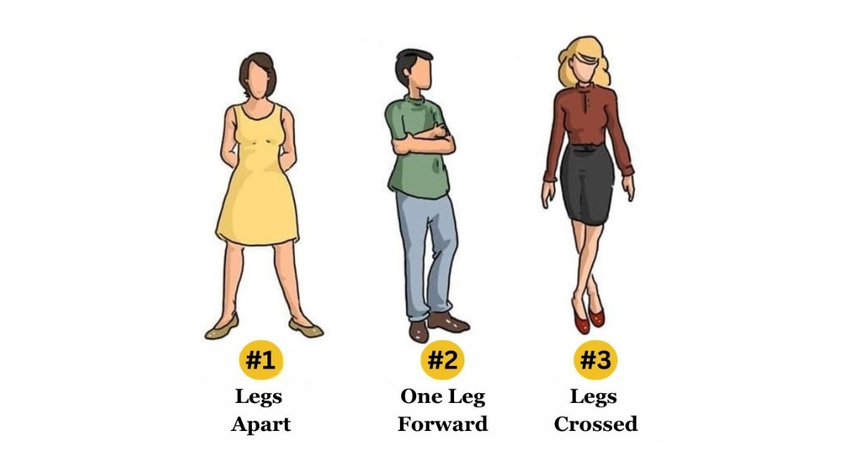 Personality Test: Your Standing Position Reveals Your Hidden Personality Traits
