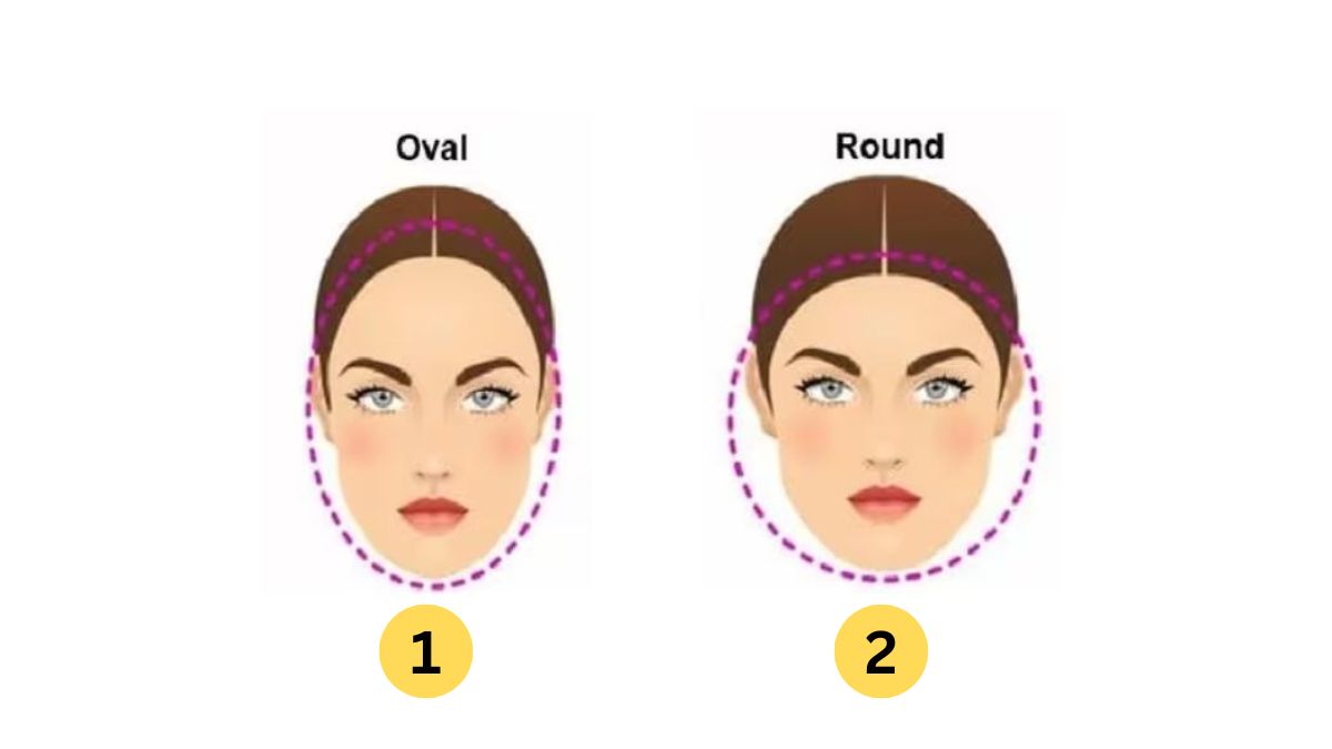 Personality Test: Your Face Shape Reveals Your Hidden Personality Traits