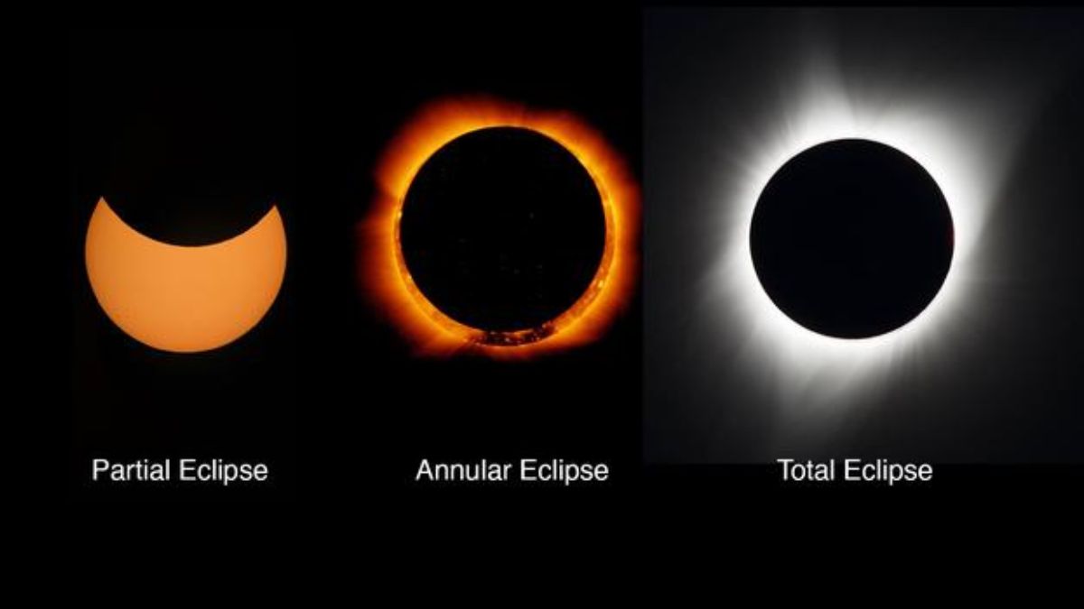 When is Next Solar Eclipse in 2024, 2025 and 2026?