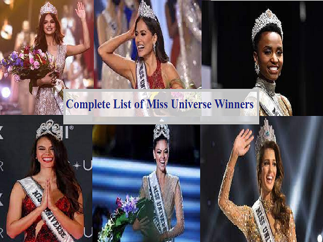 Complete List of Miss Universe Winners from 1952 to 2024