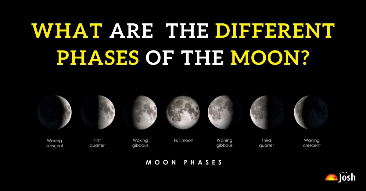 From New Moon to Full Moon: Understanding the 8 Moon Phases