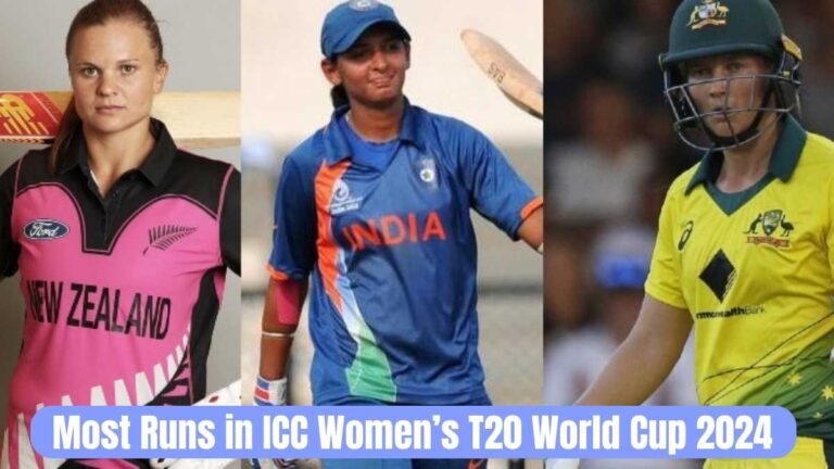 Most Runs in ICC Women’s T20 World Cup 2024 – Top Scorers