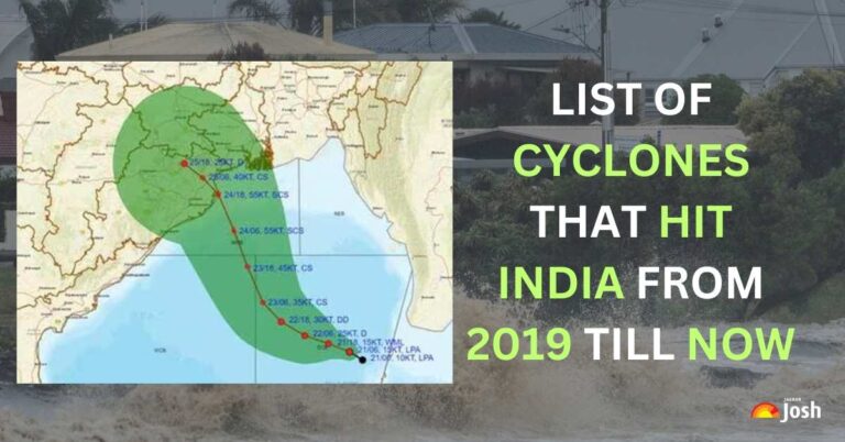 [Updated] List of Cyclones that hit India from 2019 to 2024