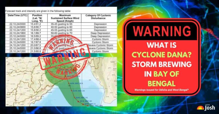 What is Cyclone Dana? Tropical Cyclone to Hit West Bengal and Odisha