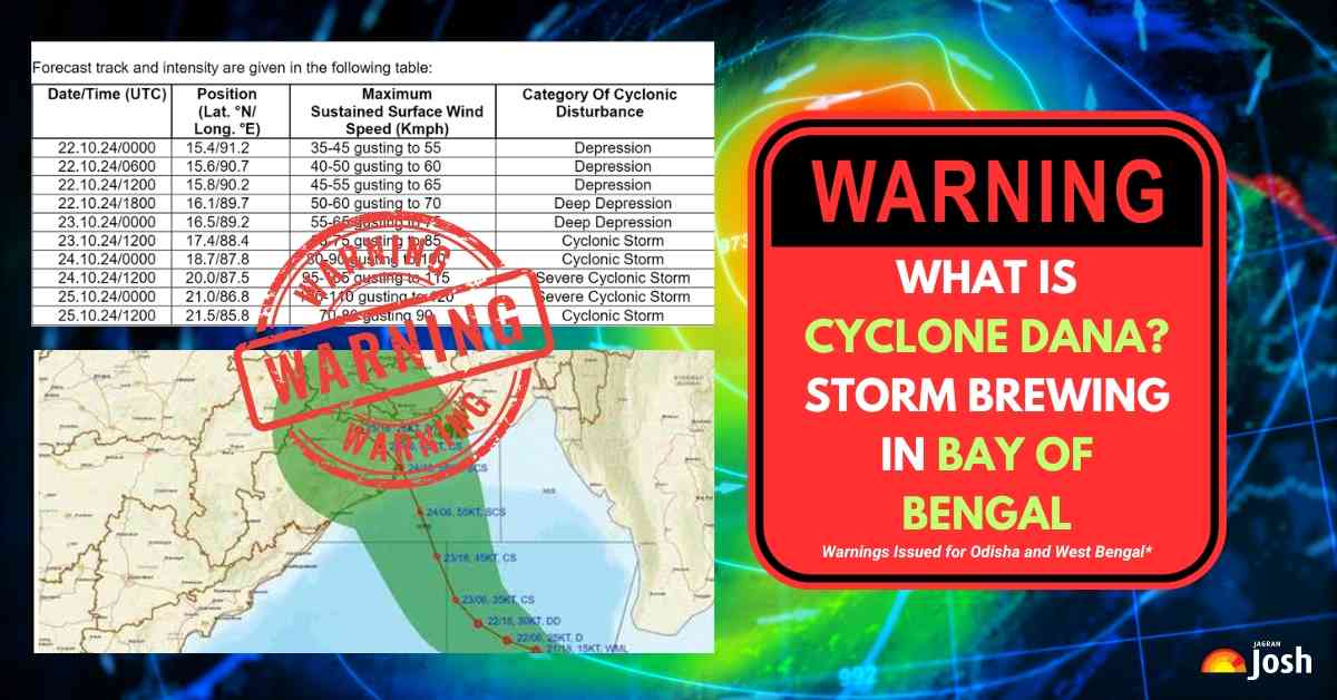 What is Cyclone Dana? Tropical Cyclone to Hit West Bengal and Odisha