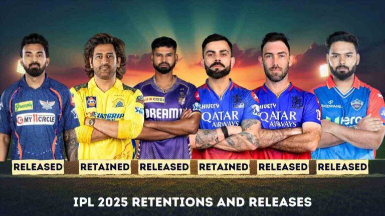 IPL 2025 : List of Players Retained and Released by All Franchises Ahead of the Mega Auction