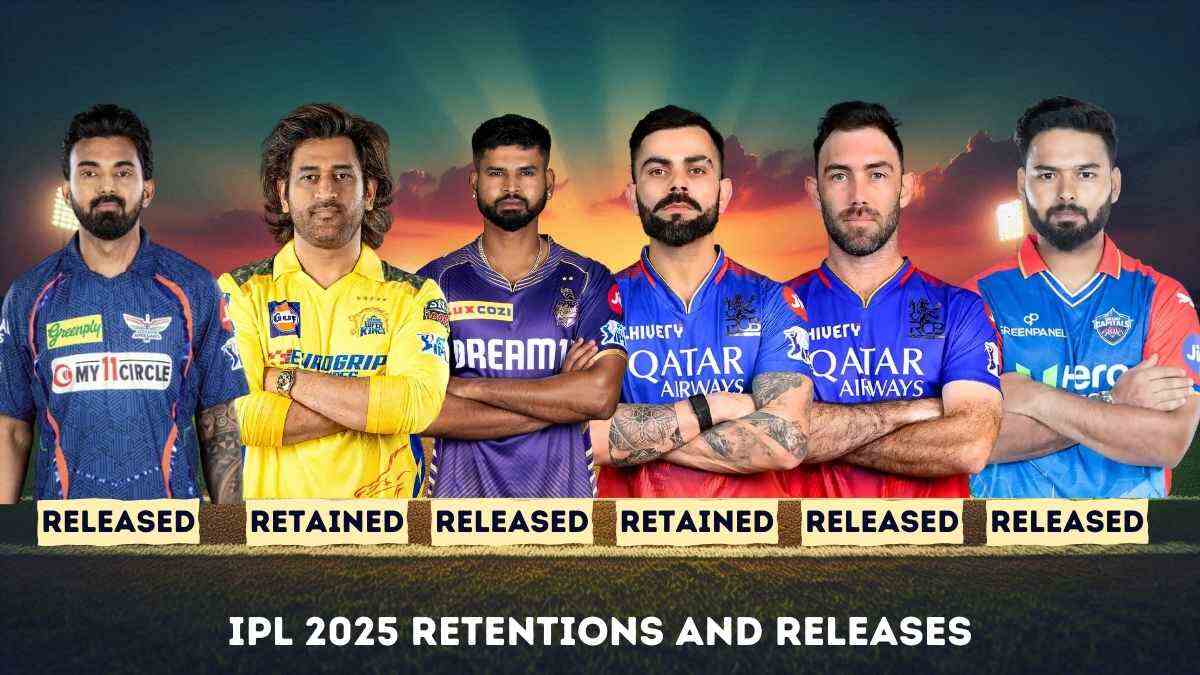 IPL 2025 : List of Players Retained and Released by All Franchises Ahead of the Mega Auction