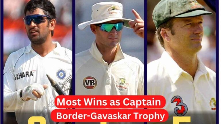 Most Wins as Captain in Border-Gavaskar Trophy (BGT) till 2024-2025