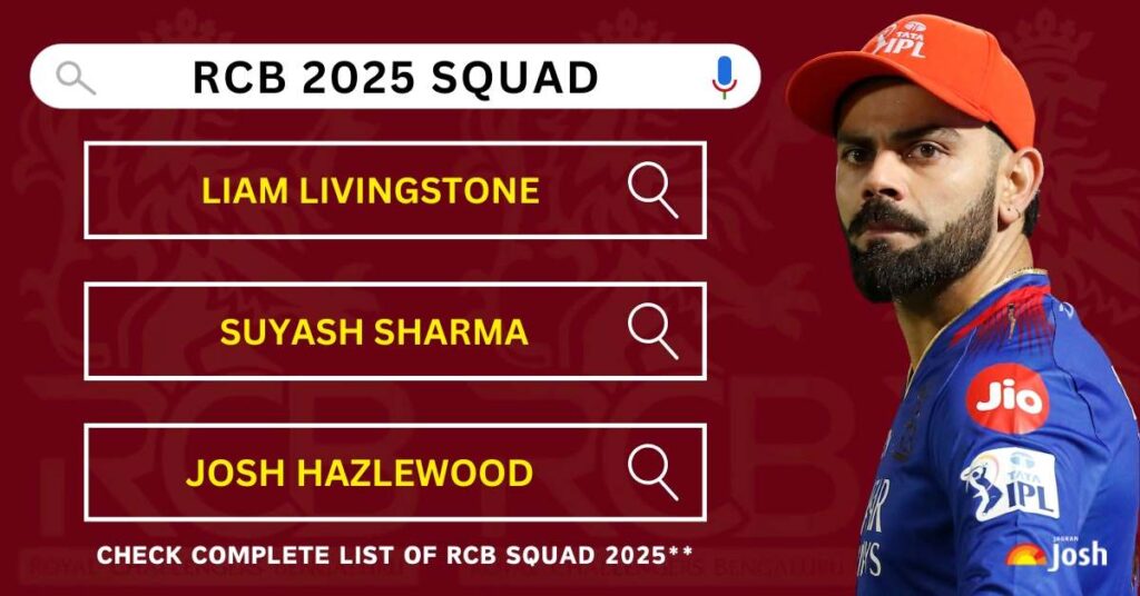 RCB Team 2025 Players List, Price Check Complete Royal Challengers Bengaluru Squad and Overview