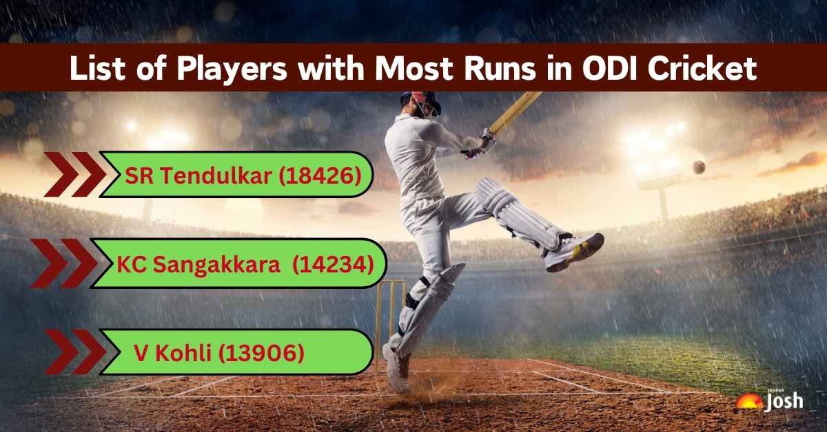 List of Players with Most Runs in ODI Cricket